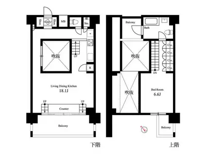 イプセ学芸大学(1LDK/8階)の間取り写真