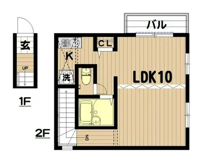 金子ハウス(1DK/2階)の間取り写真