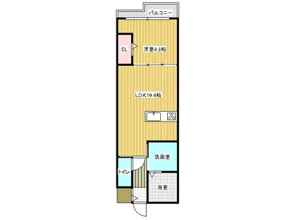 サニーコート西加賀屋(1LDK/2階)の間取り写真