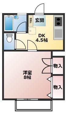 ハイムF(1DK/1階)の間取り写真