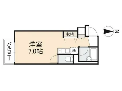 グリンピア番町(ワンルーム/1階)の間取り写真