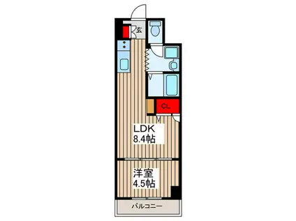 NK氷川マンション(1LDK/8階)の間取り写真