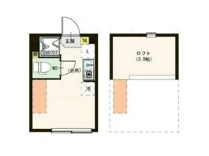 ラウルスあかばね(ワンルーム/2階)の間取り写真