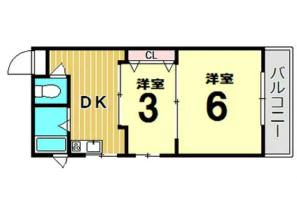 青晃ビル(2K/5階)の間取り写真
