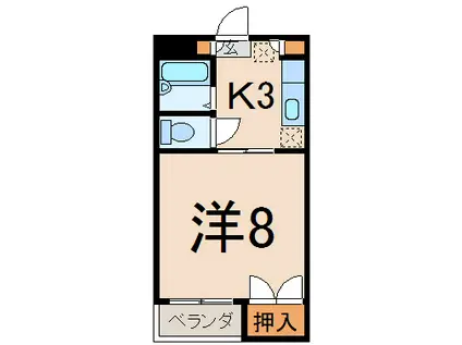 パレス・リーベ(1K/2階)の間取り写真