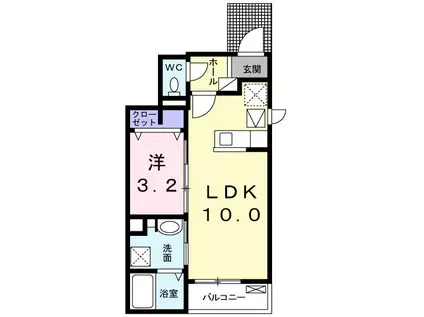 アルバ・ヌーヴォー(1LDK/1階)の間取り写真