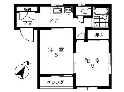 セントラルハイツ(2K/2階)の間取り写真