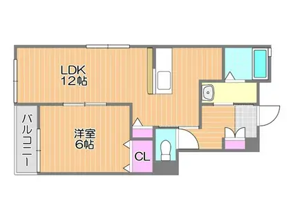 アルファ上東(1LDK/1階)の間取り写真