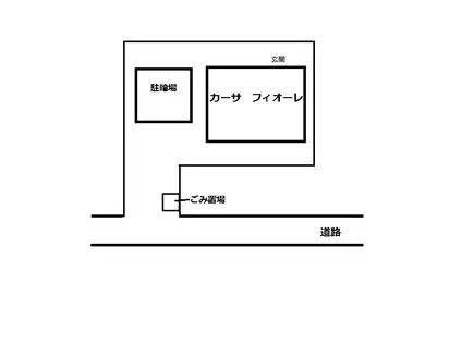 カーサ フィオーレ(1K/1階)の間取り写真