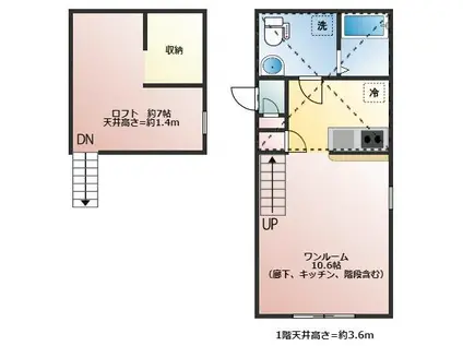PRIMA NATURE I(1K/2階)の間取り写真