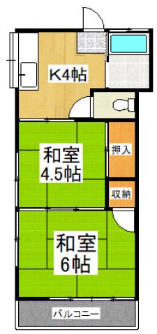 積田荘(2K/2階)の間取り写真