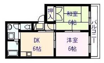 フレグランス(2DK/1階)の間取り写真