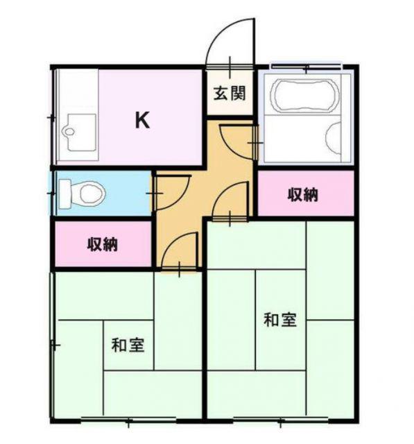 杉山アパート(2K/2階)の間取り写真