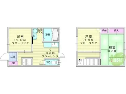 沼田アパート(3K/1階)の間取り写真