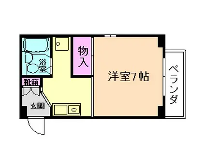 佐藤ビル(ワンルーム/4階)の間取り写真