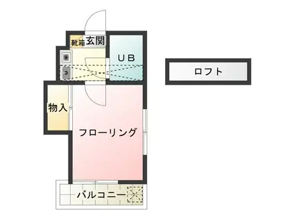 ジュネパレス新松戸第38(1K/1階)の間取り写真