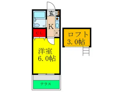 Fハイツ富田(1K/1階)の間取り写真