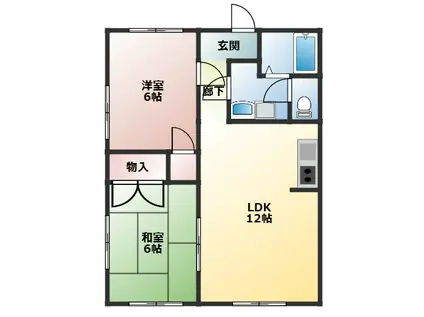 メゾン松永(2LDK/1階)の間取り写真