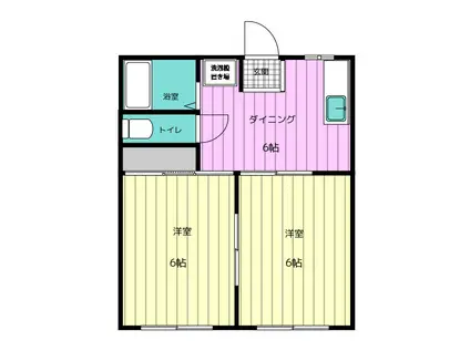 コスモハイツヴィルヌーヴ(2DK/1階)の間取り写真