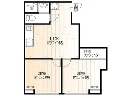 晋星ビルII(2DK/2階)の間取り写真