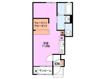 レデス関屋(ワンルーム/1階)の間取り写真