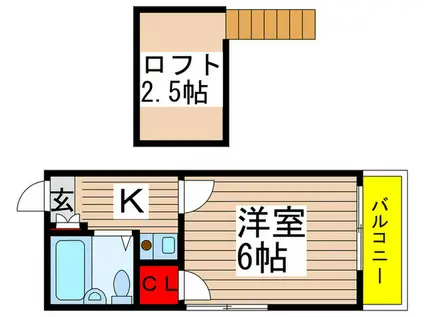 メゾン・トヤマ(1K/2階)の間取り写真