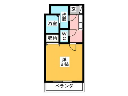 サニーハムレットC(1K/2階)の間取り写真