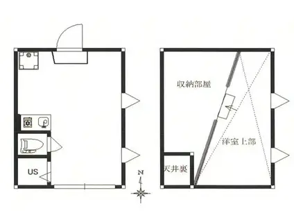 フェリスジュリア(ワンルーム/2階)の間取り写真