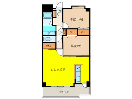 BELLE VILLE IV(2LDK/1階)の間取り写真