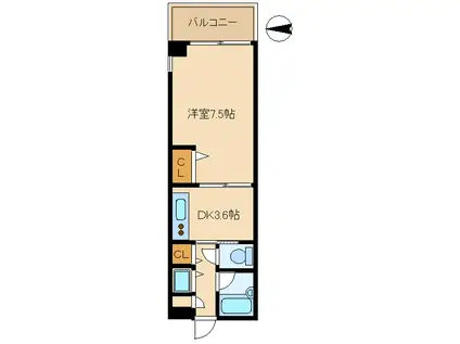 ガーデンコート蒲田 A棟(1DK/3階)の間取り写真