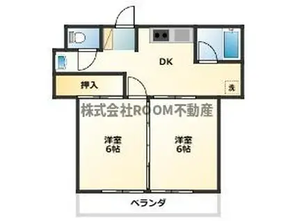 URARA III(2DK/2階)の間取り写真