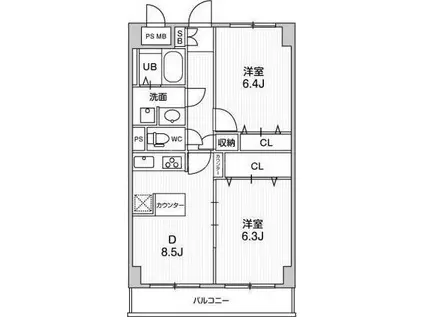 第六鳥塚ビル(2DK/7階)の間取り写真