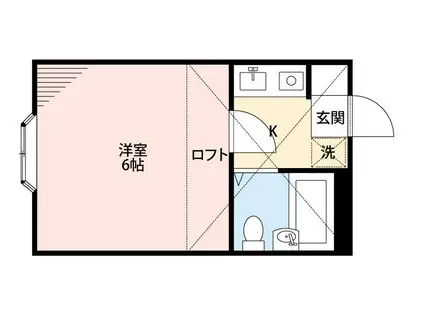 ハイツライラック(1K/1階)の間取り写真
