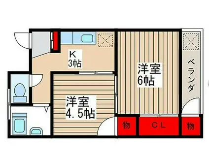 富山ハイツ(2K/3階)の間取り写真