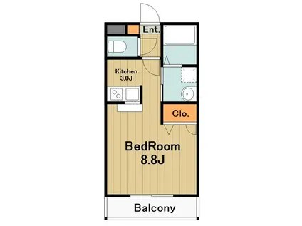 ジェーナス(1K/1階)の間取り写真