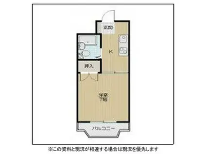 ピース・クラージュA(1K/6階)の間取り写真