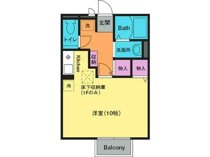 ボンメゾンTROIS(ワンルーム/1階)の間取り写真