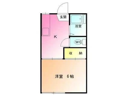 ハイツ中田(1K/1階)の間取り写真
