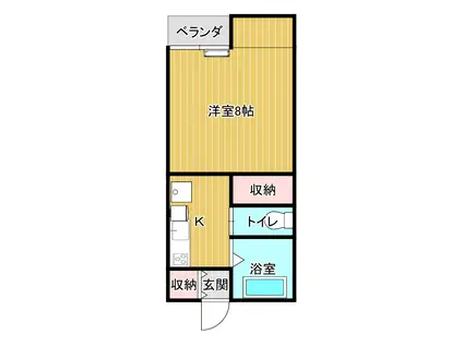 西山ハイツ(ワンルーム/3階)の間取り写真