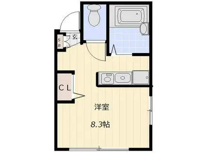 FAMILLE INOUE(ワンルーム/2階)の間取り写真