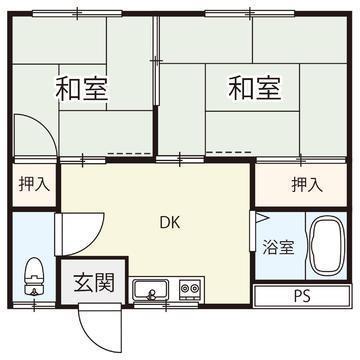 ポルテ北吉津 III(2DK/2階)の間取り写真