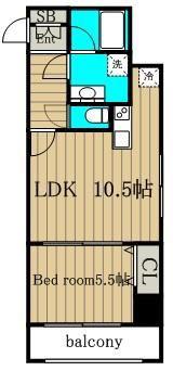 レジデンス両国駅前(1LDK/7階)の間取り写真