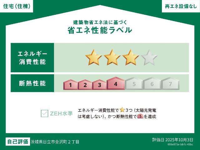 アナシエル