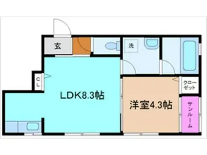 クレセント・ヴィラ(1LDK/1階)の間取り写真