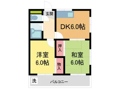 福山ハイツ(2DK/2階)の間取り写真
