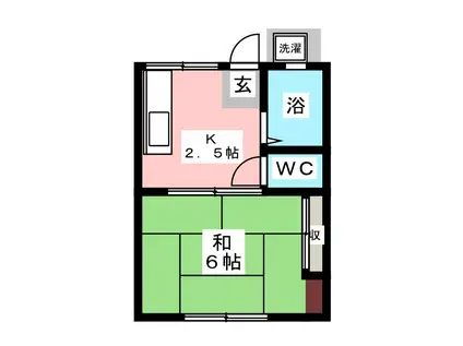 ハイツ中田I(1K/2階)の間取り写真