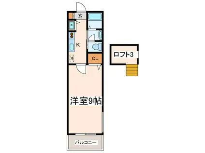 ドリームT3(1K/5階)の間取り写真