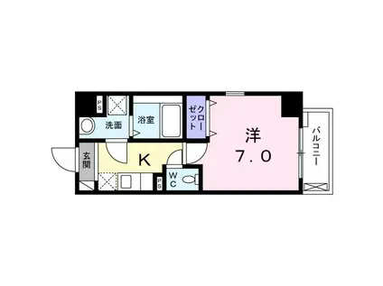 エフ・ファミーユ(1K/3階)の間取り写真
