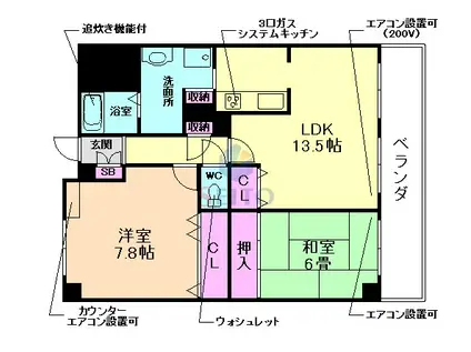 パルケ豊中(2LDK/2階)の間取り写真