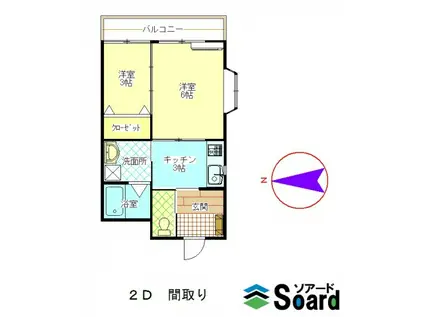 パレス KS(2K/2階)の間取り写真